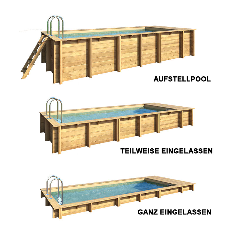 Pool'n Box Beschreibung